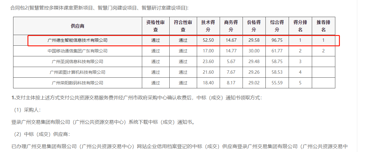 Ezpay喜提大标！ 智慧校园一卡通，助力广州市技师学院校园信息化建设